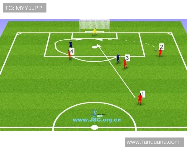深圳足球队边路渗透战术解析与实战应用深度剖析