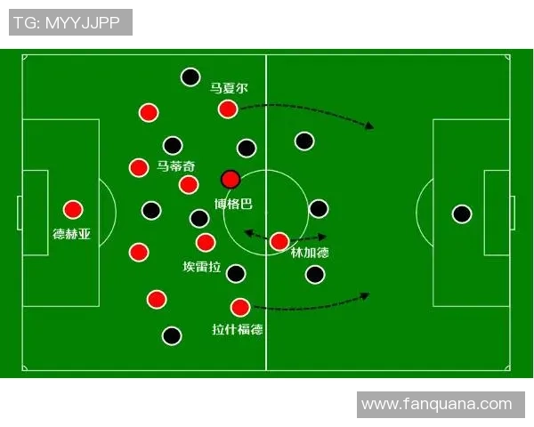 武汉足球队的比赛节奏解析与战术深度剖析