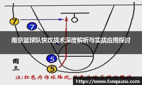 南京篮球队快攻战术深度解析与实战应用探讨