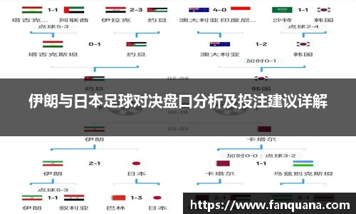 伊朗与日本足球对决盘口分析及投注建议详解